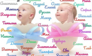 Топ «10 самых популярных и редких  собственных имён мальчиков и девочек»